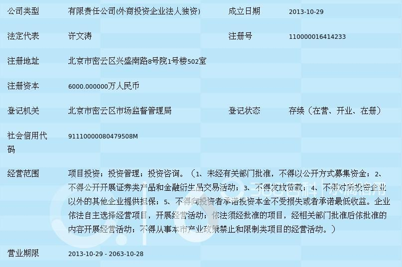 北京古北水鎮投資發展 機遇、策略與前瞻